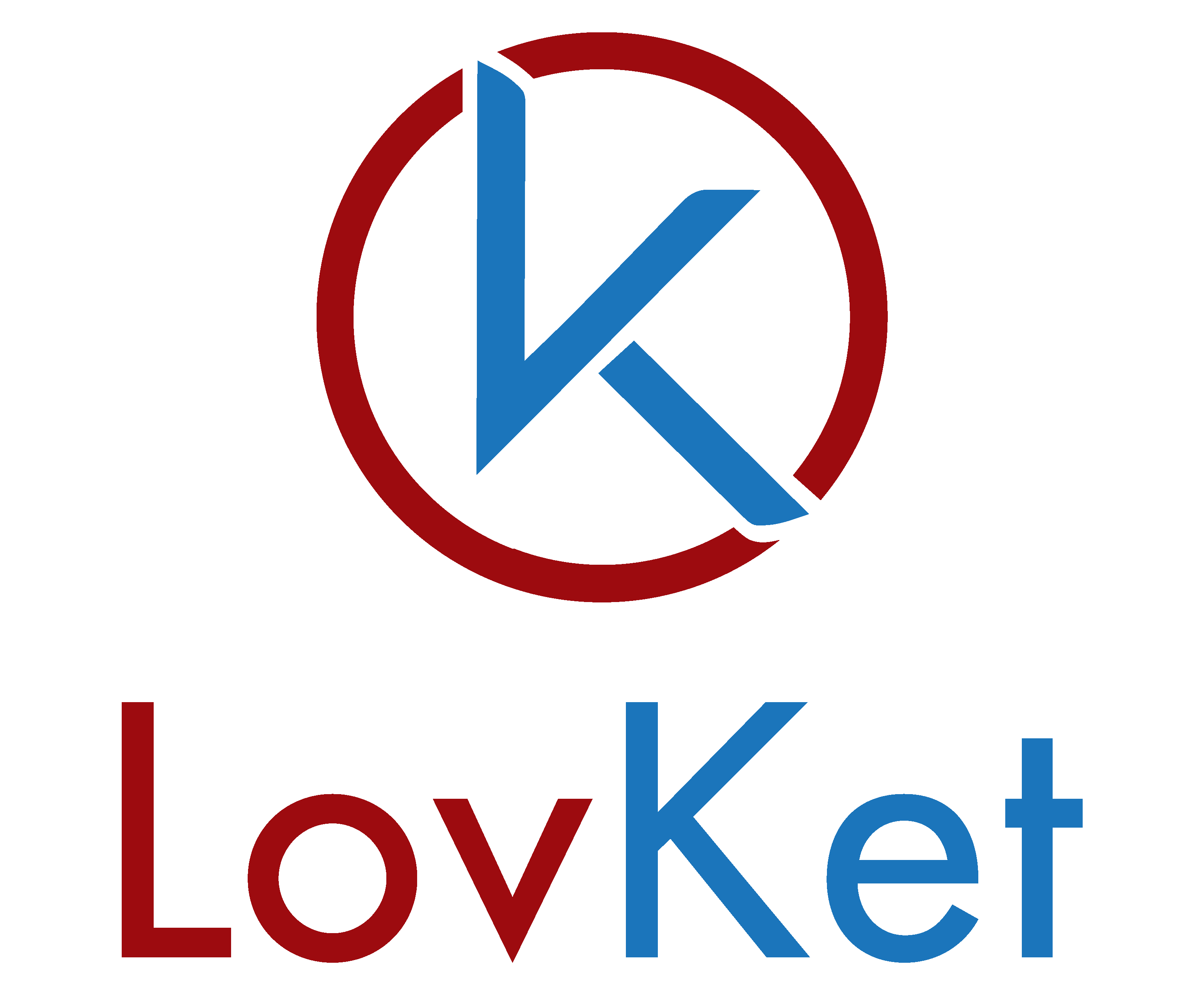 lovket